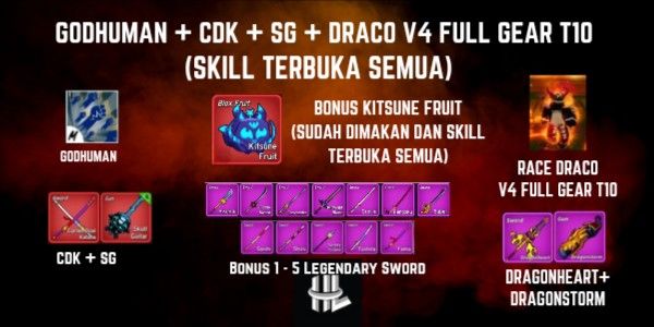 Max Level V4 + Godhuman
